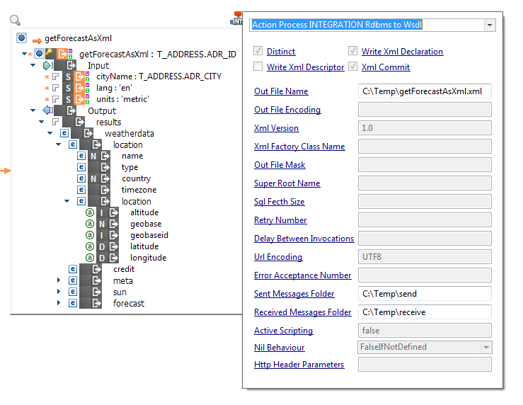 integrationOptions