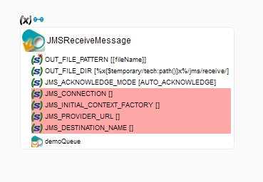 JMSReceiveMessageOverview