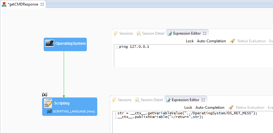 ProcessOverview