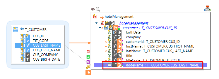 DatabaseToXML