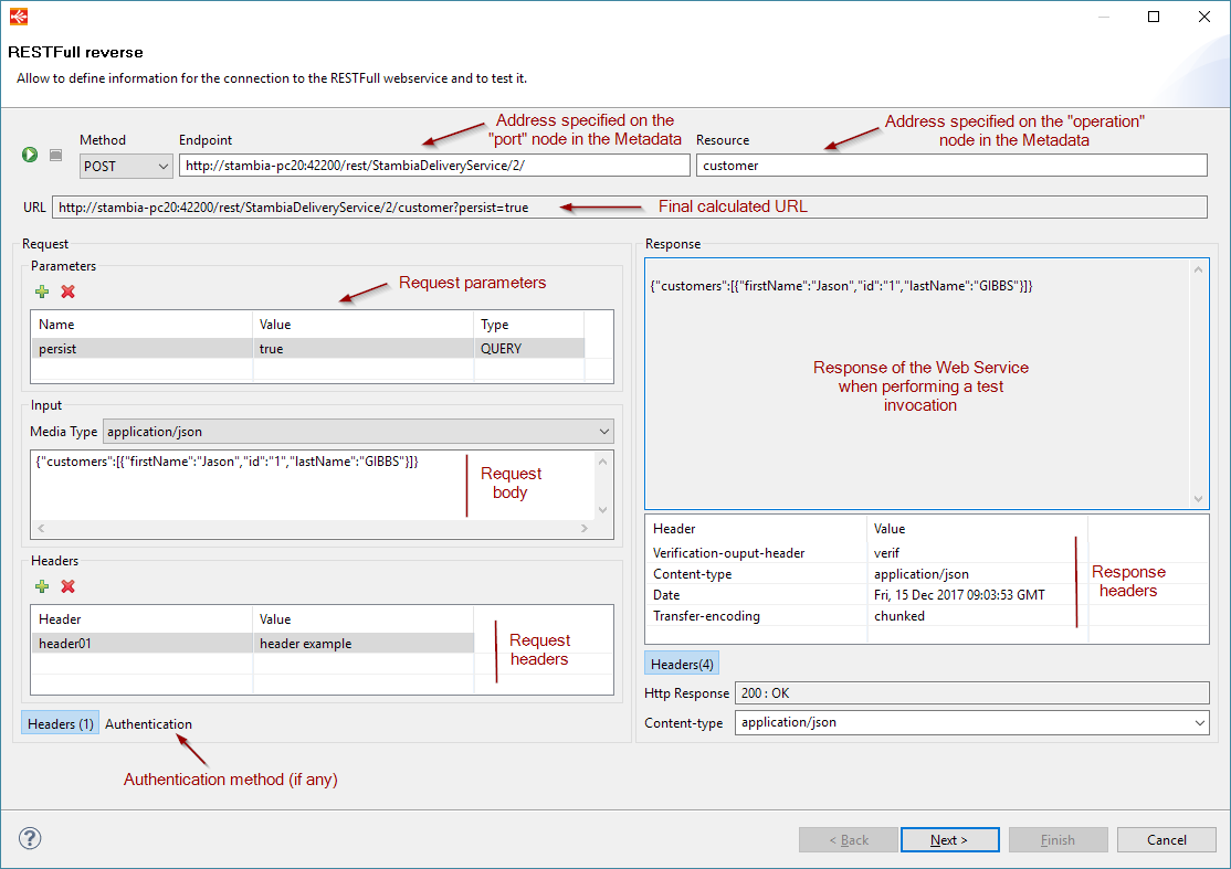 invocationOverview