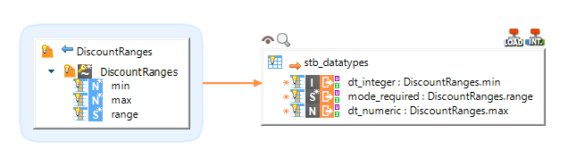 bq load file with rdbms to bigquery