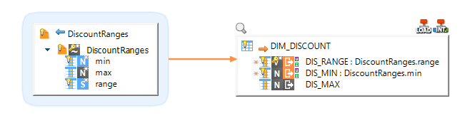 mapping file to snowflake