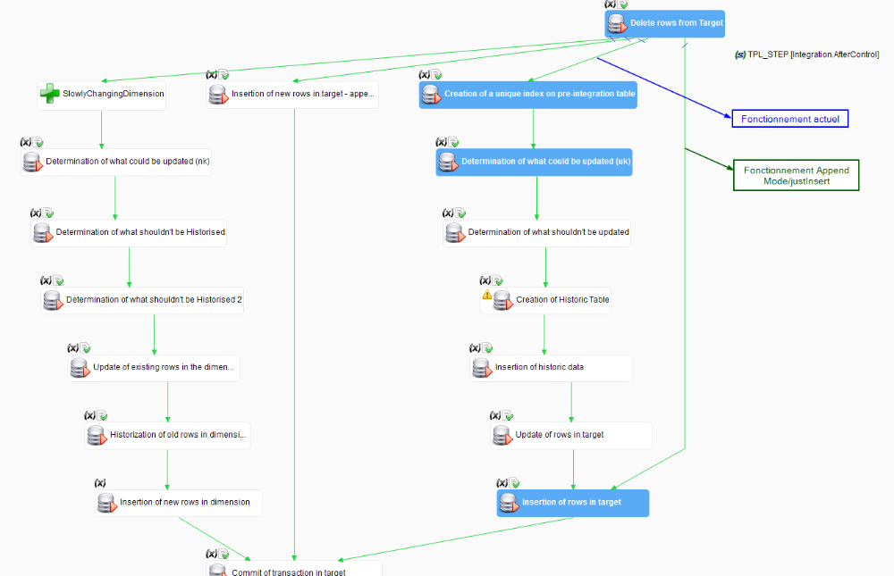 2018-11-2210_37_19-Stambia-platform__resource_SAP_I_MF_03.Process_SAP_I_MF_09_SAP_I_MF_09.proc-_2018-11-22.png